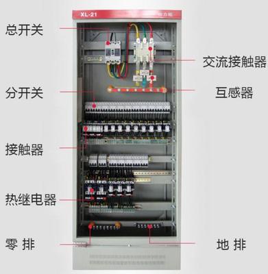 XL-21动力柜电控柜PLC控制柜开关配电柜强电柜